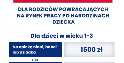 Grafika z informacjami o programie "aktywny rodzic"