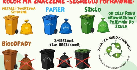 Opis zdjęcia